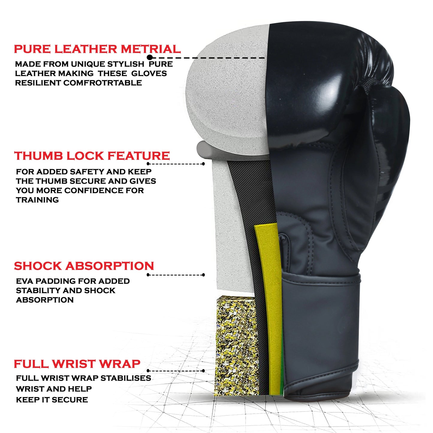 Black Genuine Leather Boxing Gloves - Real Leather Gloves - RightPunch Sports