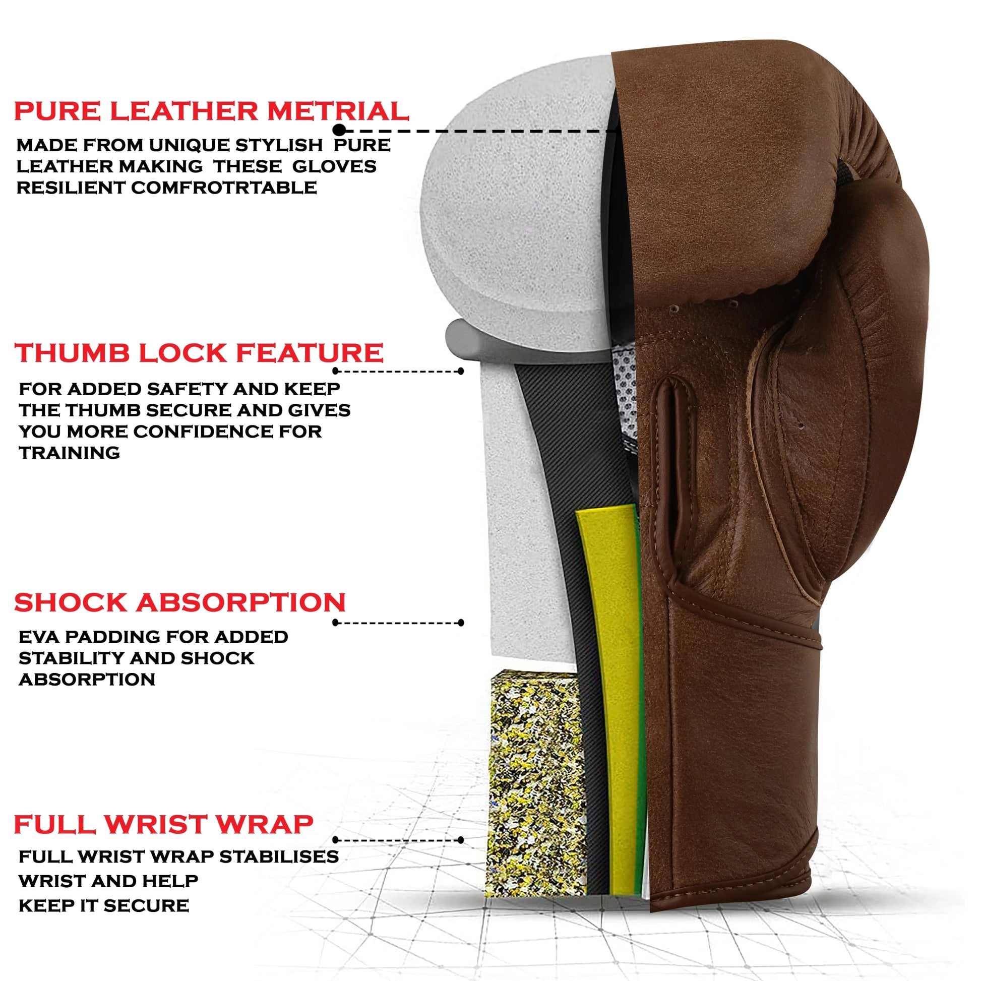 Boxing Gloves Pure Leather Shock Absorption - RightPunch Sports