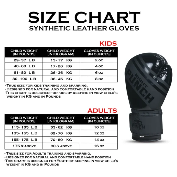 RightPunch Black Synthetic Leather Boxing Gloves - Image 7