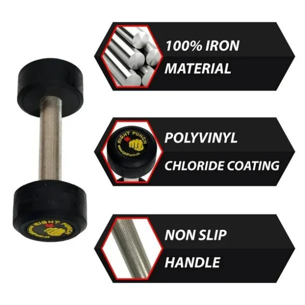 RightPunch Non-Slip Cast Iron Dumbbells Set - Image 4