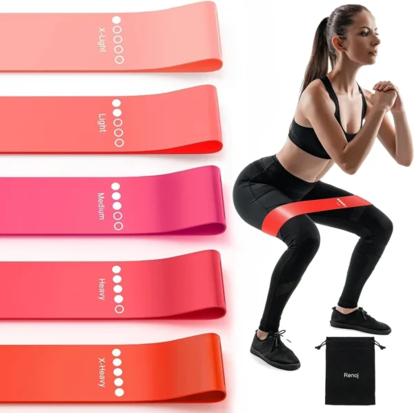 RightPunch Resistance Bands for Strength - Image 4