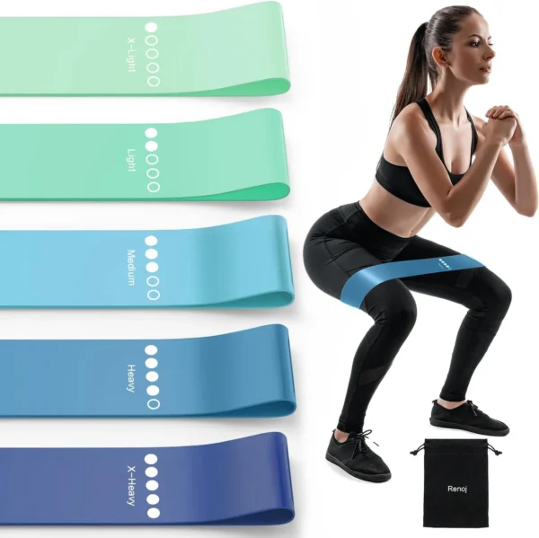 RightPunch Resistance Bands for Strength - Image 2